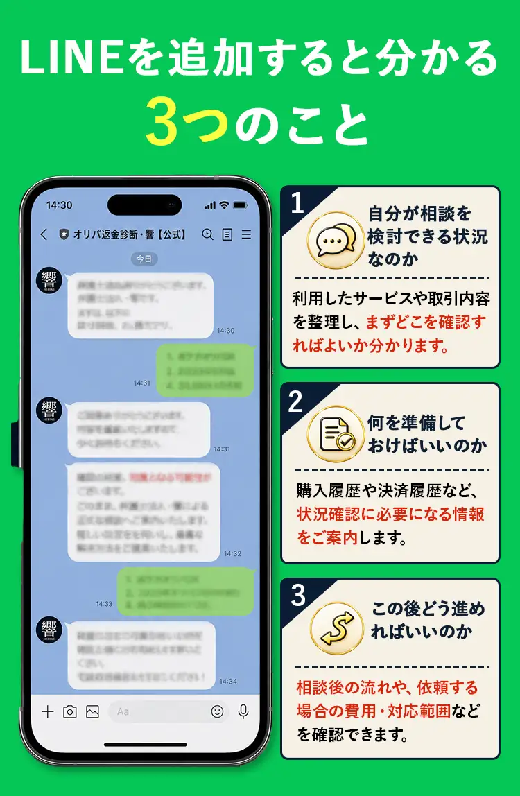 LINEを追加すると分かる3つのこと